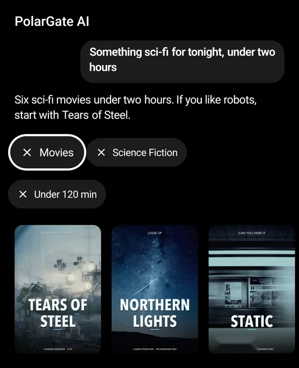 PolarGate AI on the TV: six science fiction movies from the playlist that run under two hours
